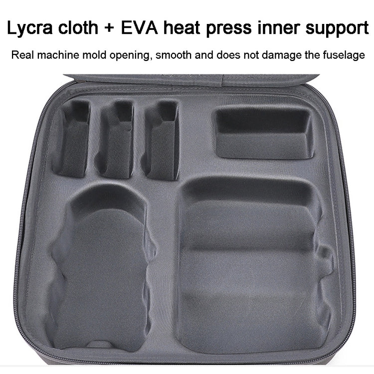 For DJI Mini 3 / Mini 3 Pro BKANO PU Storage Bag Portable Shoulder Bag Messenger Bag, M3-012 RC-N1 Version, M3-012 RC Version