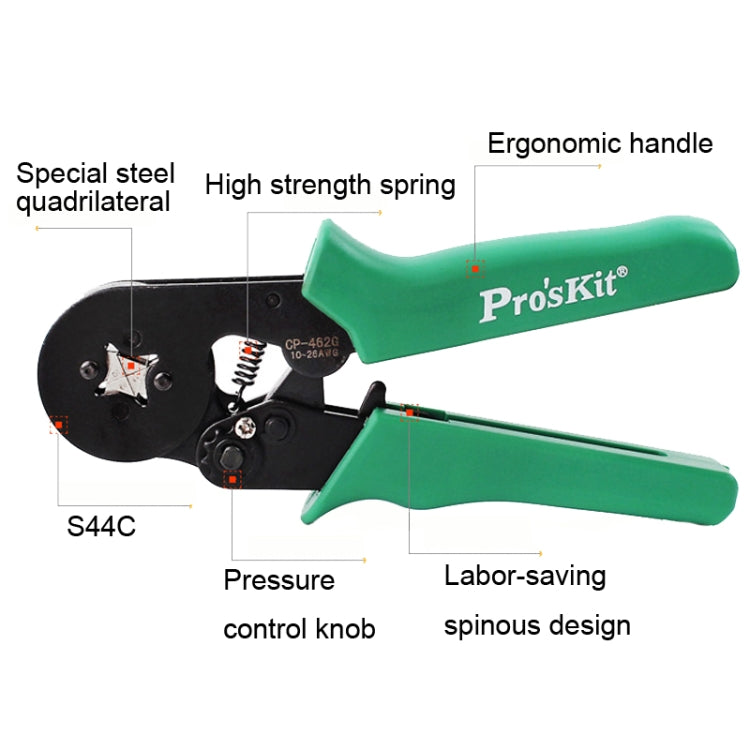 Four-Sided Self-Adjusting Pipe Crimper, CP-462G
