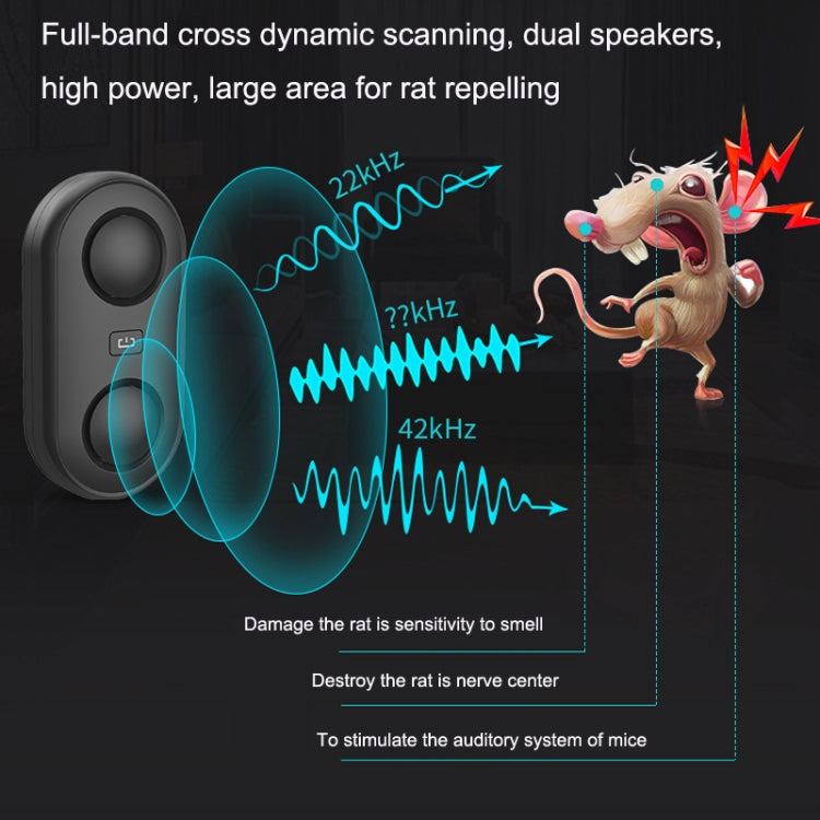 BG312 Smart Double Horn Ultrasonic Mosquito Repeller Multifunctional Electronic Mosquito Repeller, US Plug, EU Plug, UK Plug, AU Plug