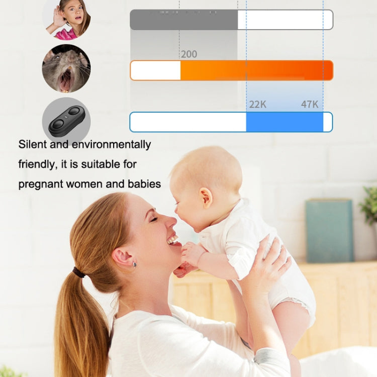 BG312 Smart Double Horn Ultrasonic Mosquito Repeller Multifunctional Electronic Mosquito Repeller, US Plug, EU Plug, UK Plug, AU Plug