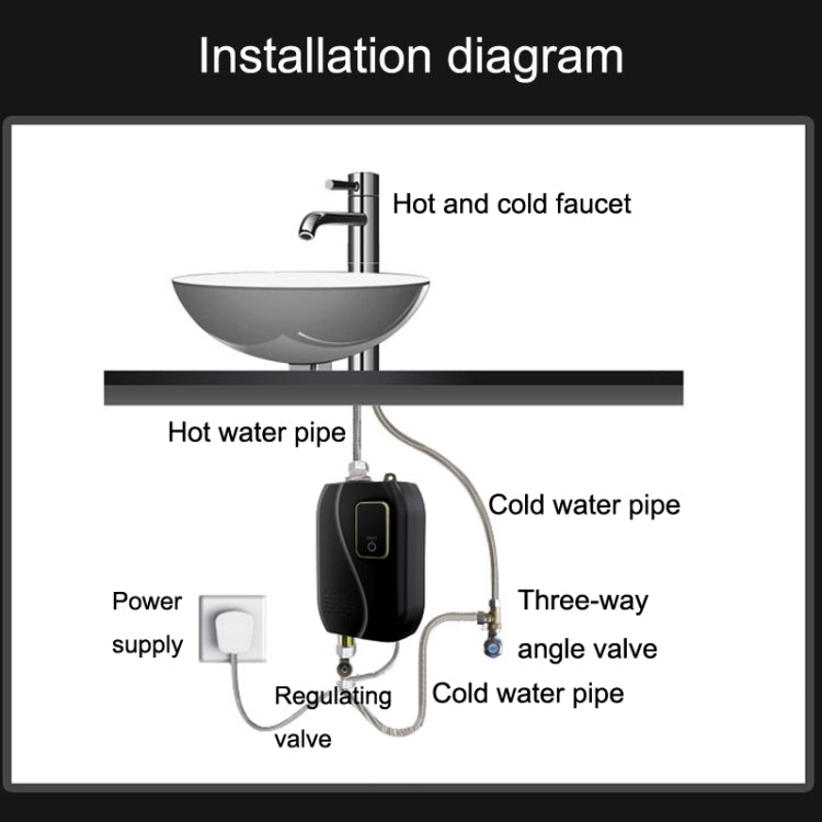 Instant Water Heater Mini Kitchen Quick Heater Household Hand Washing Water Heater, US Plug, EU Plug, UK Plug, AU Plug