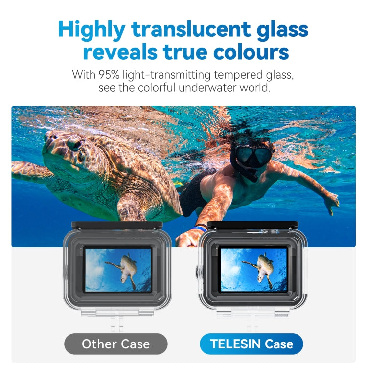 جراب TELESIN مقاوم للماء ومضاد للضباب ومناسب للغوص تحت الماء لكاميرات GoPro Hero11 Black / HERO10 Black / HERO9 Black