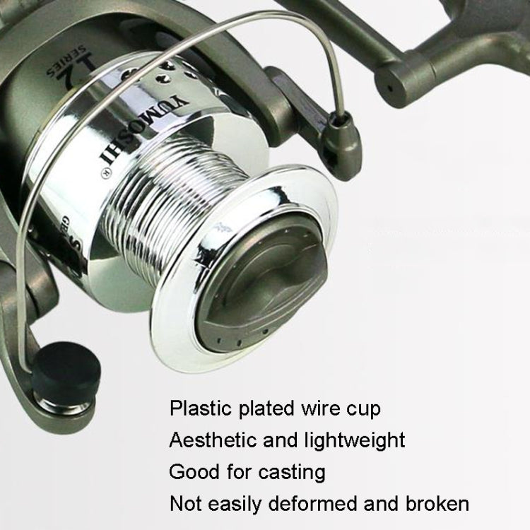 Plastic Plating Head Fishing Line Wheel Loyal Casting Reel