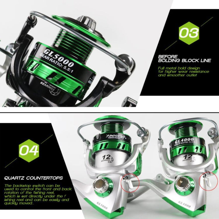 YUMOSHI GL Series Fishing Lines Spinning Reel