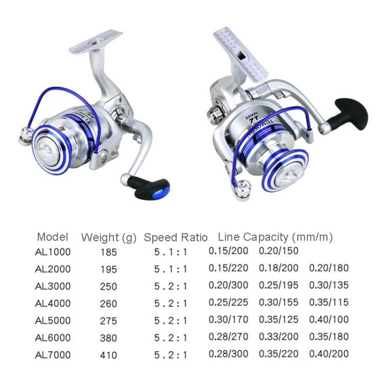 Metal Head Fish Line Wheel