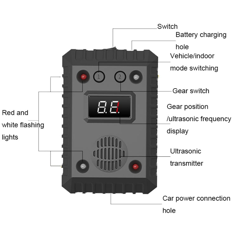 SJZ-021 Car Ultrasonic Rat Repeller Car Engine Mouse Repellent