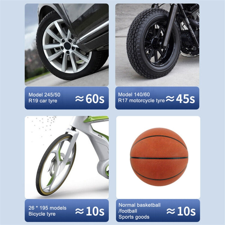 Small Portable Car Air Pump Tire Inflator for Motorcycle Bicycle, SUITU ST-9620A Wired Model, SUITU ST-9620B Wireless, SUITU ST-9620C Wireless Power Bank