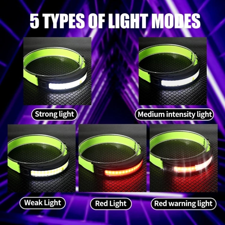 Portable Outdoor Camping Strong Light Rechargeable Warning Headlamp, COB No Induction, COB Induction, LED Induction