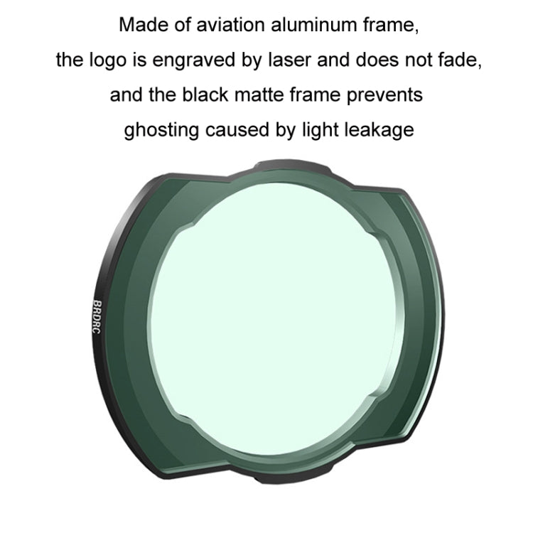 For DJI Avata BRDRC Filter O3 Image Transmission Lens Accessories, ND32 Lens, ND64 Lens