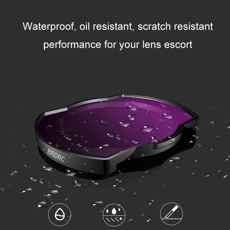 For DJI Avata BRDRC Filter O3 Image Transmission Lens Accessories, ND32 Lens, ND64 Lens