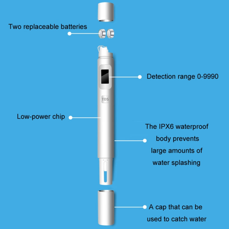 TDS Water Quality Test Pen High-Precision Drinking Tap Water Detector
