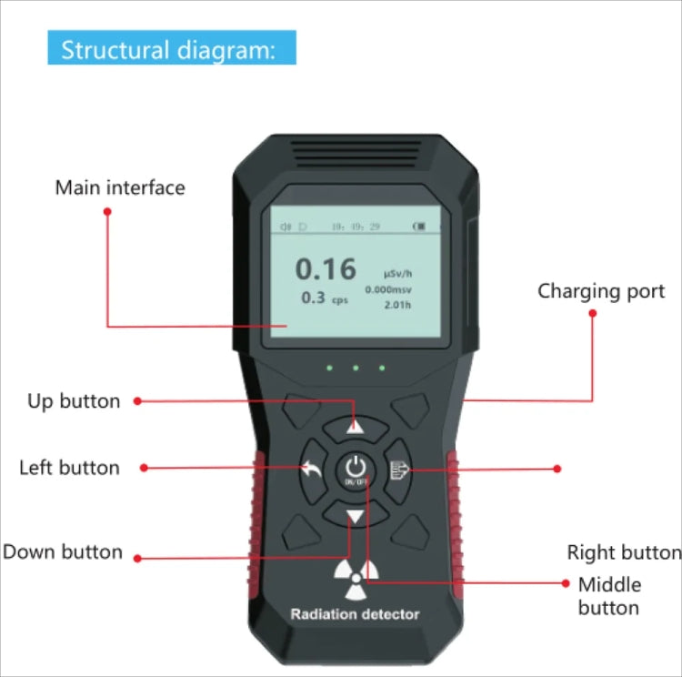 FY803 X-Ray Radiation Meter Alpha Beta Gamma Humidity Nuclear Radiation Detector Rechargeable Real-Time Graph Geiger