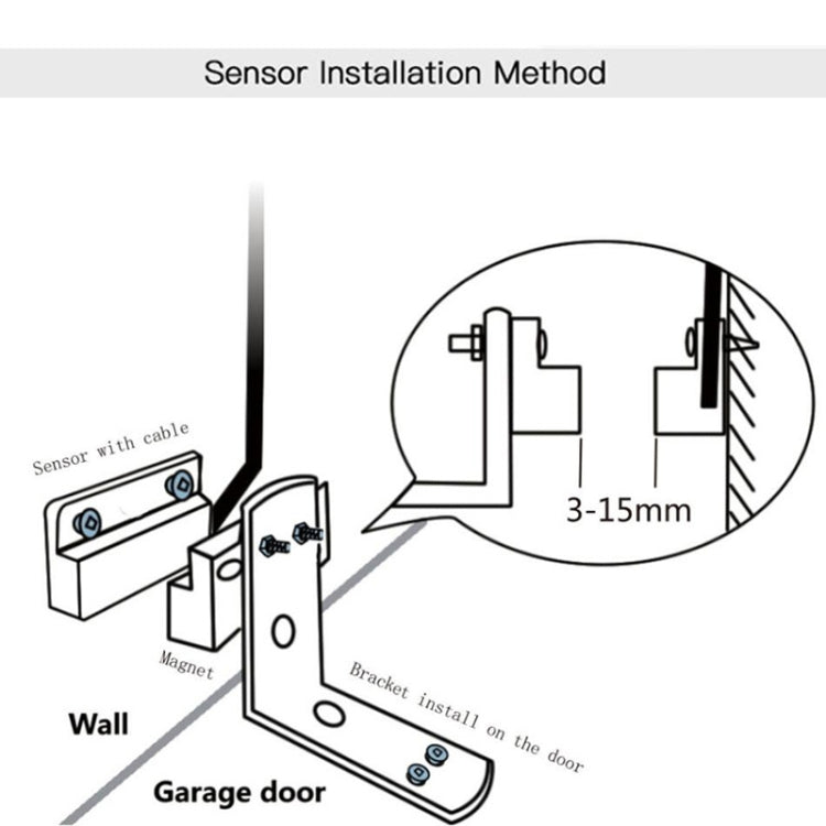 Tuya APP Remote Control WIFI Smart Garage Door Controller