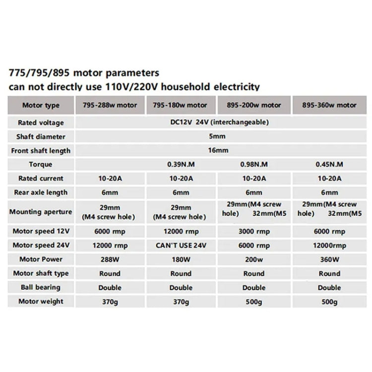 Durable Spindle DC Motor Lawn Mower Motor, HANPOSE 795-180W, HANPOSE 795-288W, HANPOSE 895-200W, HANPOSE 895-360W
