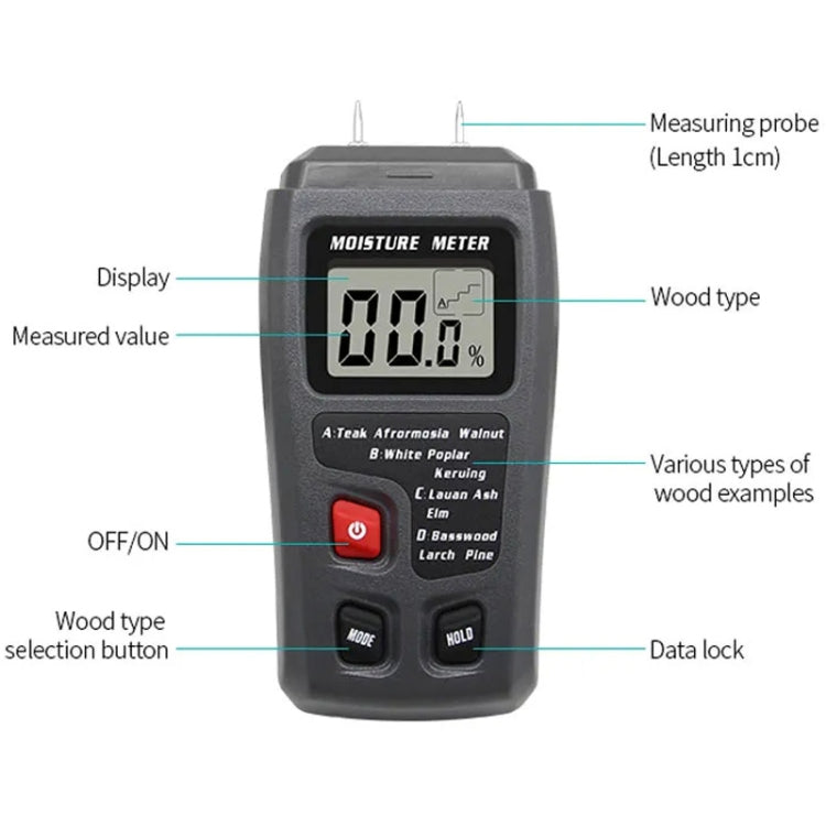 BSIDE EMT01 Wood Moisture Meter Pin Moisture Tester