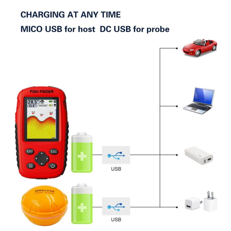 Wireless Ultrasonic Fish Finder Sonar Underwater Visual HD Angler Detector
