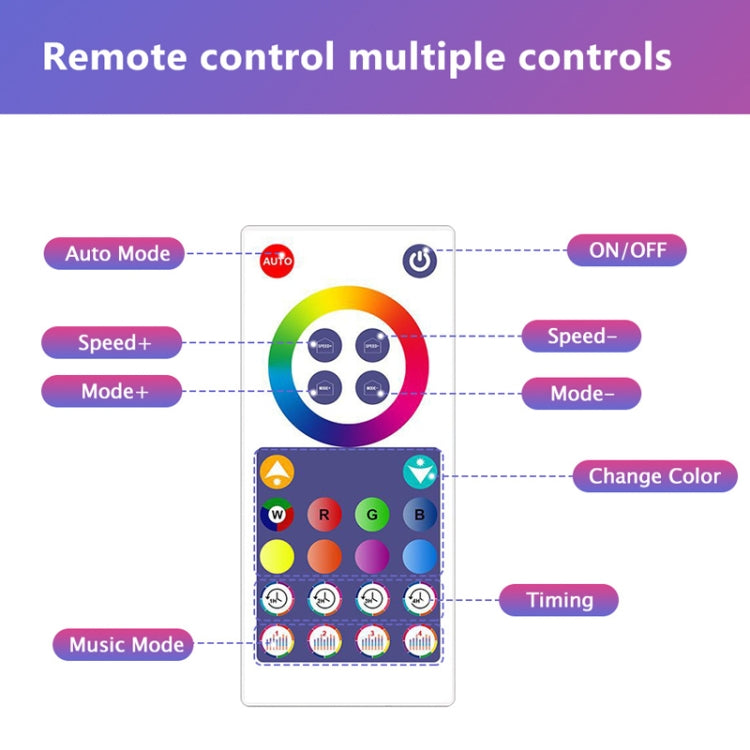 12V RGBIC Splicing Wall Light Intelligent Remote Control Indoor Decorative Ambient Lights, 4pcs+3 Corners Bluetooth, 8pcs+4 Corners Bluetooth, 4pcs+3 Corners WiFi, 8pcs+4 Corners WiFi