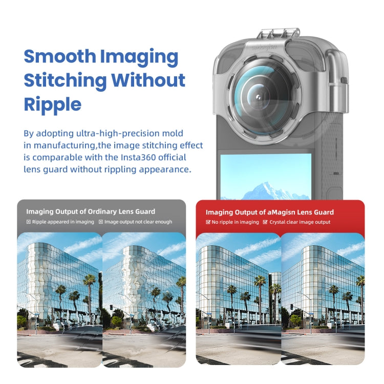 For Insta360 X3 AMagisn Protective Camera Accessories, Lens Guard