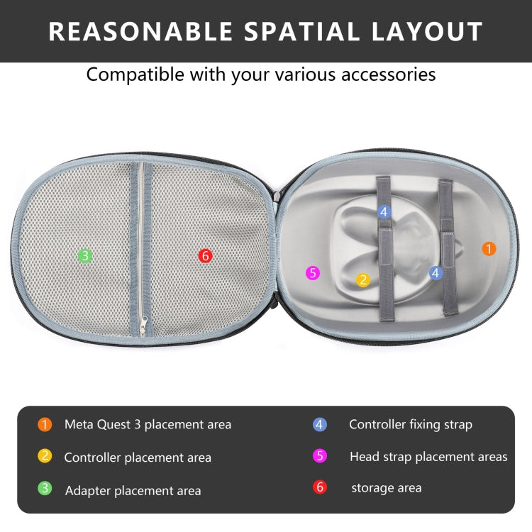 For Meta Quest 3 VR Storage Bag EVA Hard Shell Case Handbag