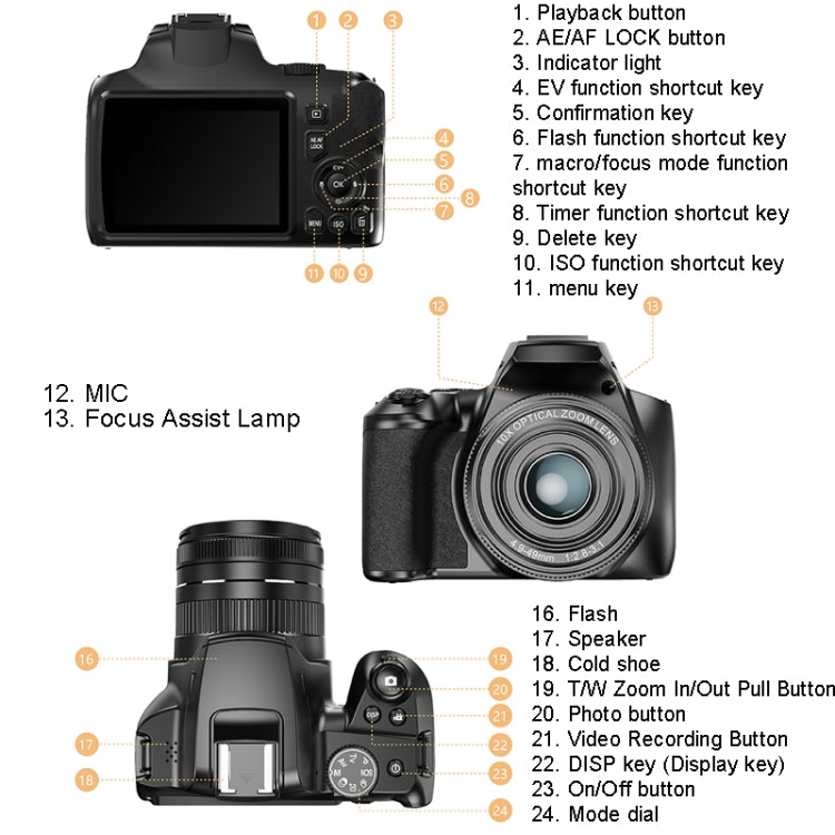 W2 64MP 4K 3 Inch Screen 10X Optical Zoom+4X Digital Zoom Camera