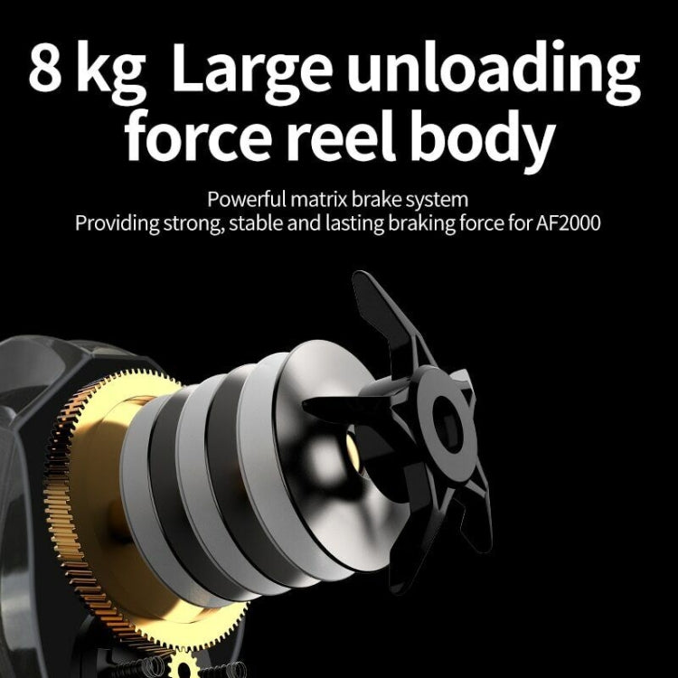 LINNHUE AF2000 7:2:1 Speed Ratio Fishing Reel 8KG Max Drag Metal Spool