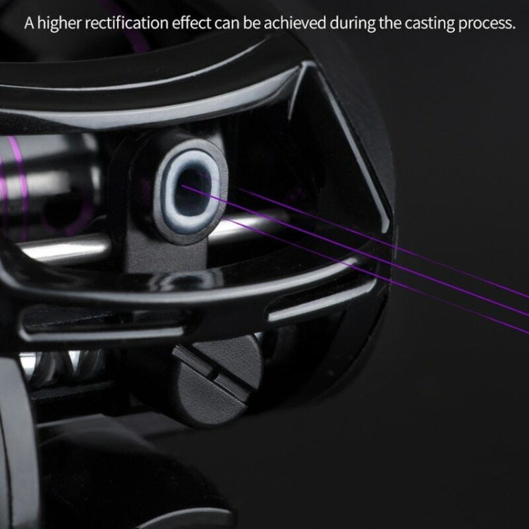 LINNHUE AF2000 7:2:1 Speed Ratio Fishing Reel 8KG Max Drag Metal Spool