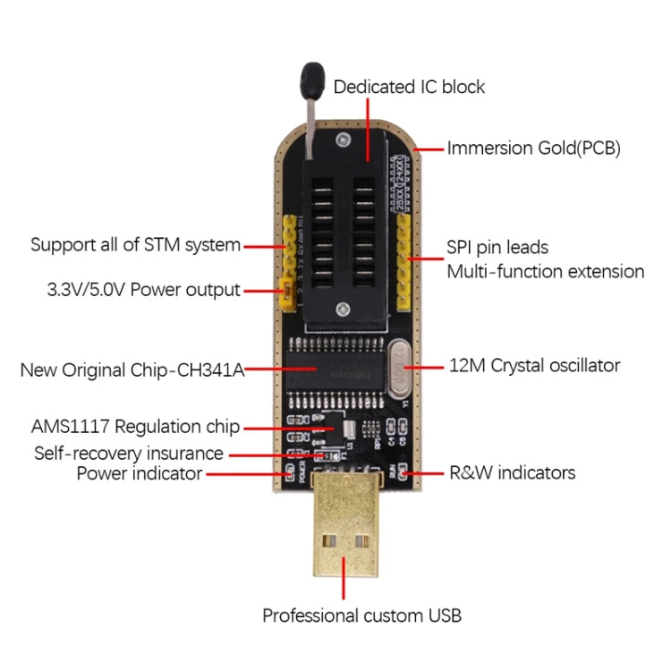 Programmer Module USB Motherboard Routing Liquid Crystals Disassembly Free SOP8 Test Tool