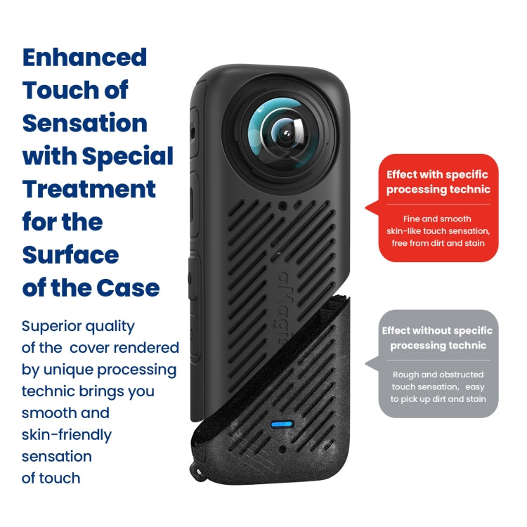 For Insta360 X4 AMagisn Silicone Protective Cover, Lens Cover Gray