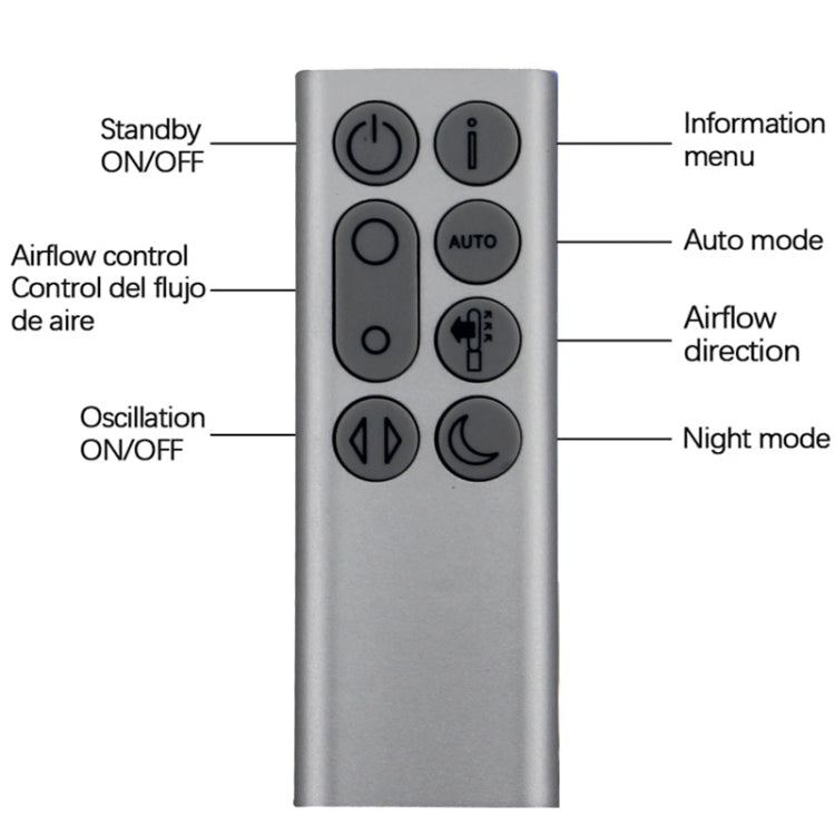 For Dyson TP04 TP06 TP09 DP04 Air Purifier Bladeless Fan Remote Control