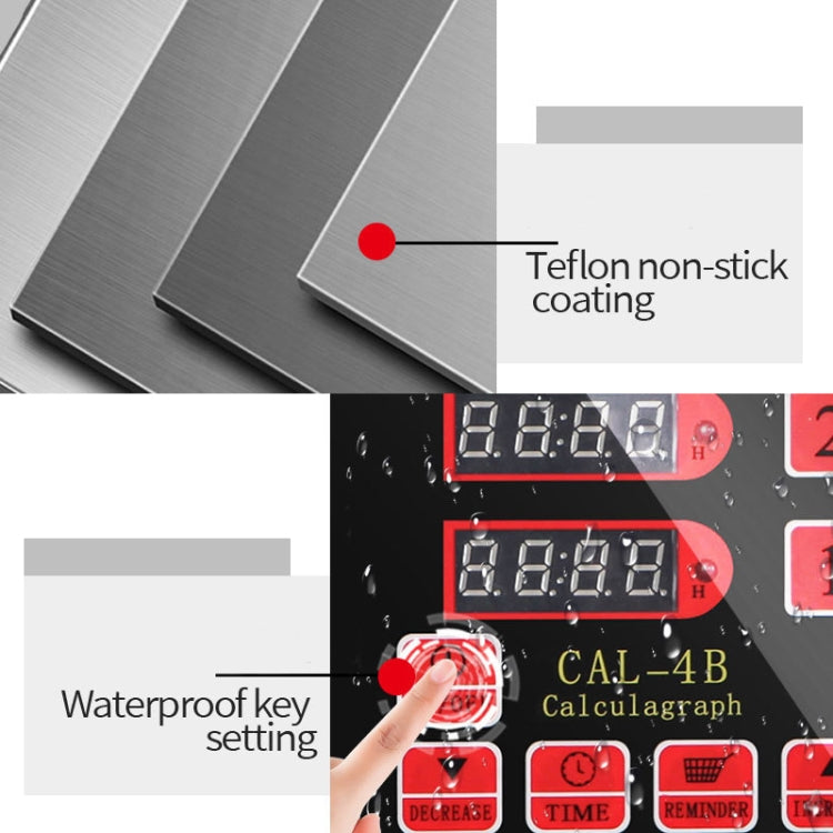 4 Channels Commercial Kitchen Timer With Loud Alarm Adjustable Cooking Reminder, EU Plug, US Plug, UK Plug, AU Plug