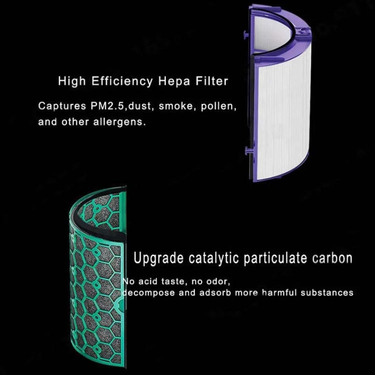 Hepa Filter Set For Dyson Air Purifier TP04 / TP05 / TP07, HP04 / HP05 / HP07, DP04 / DP05 / DP07