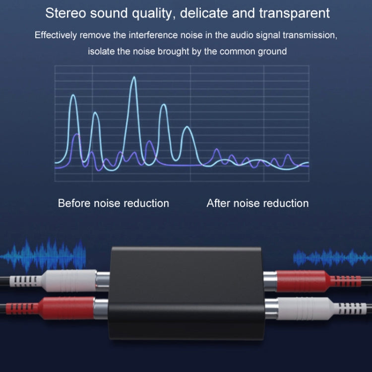 RCA Audio Ground Loop Isolator Anti-Interference Noise Reducer Eliminate Current Sound Bluetooth Receiver