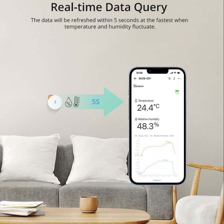 Wireless Temperature And Humidity Sensor Detector Smart Home, Sonoff SNZB-02P