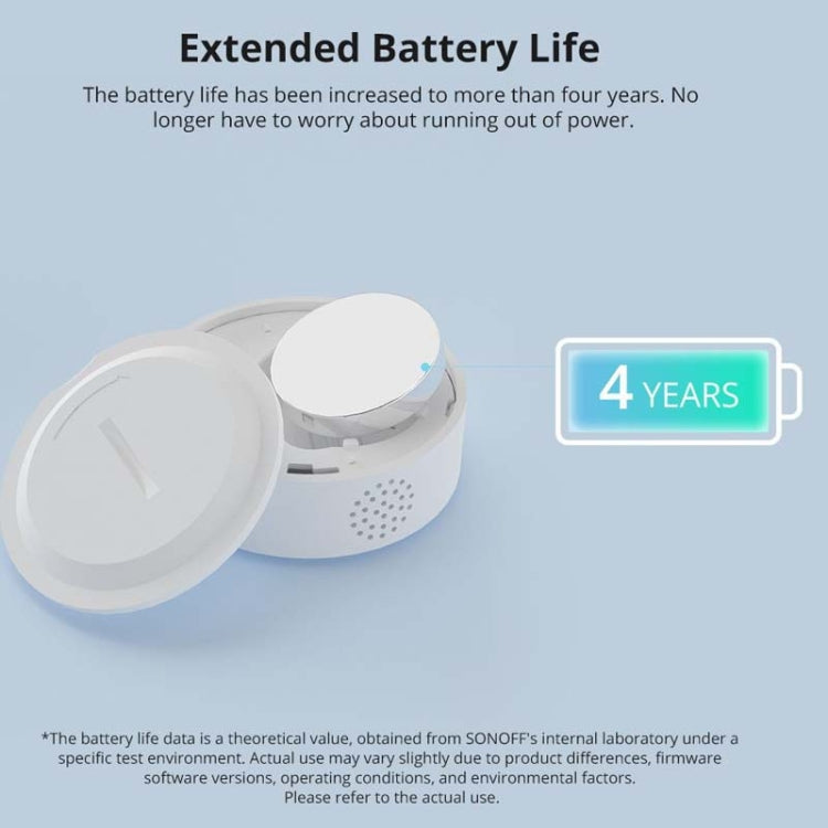 Wireless Temperature And Humidity Sensor Detector Smart Home, Sonoff SNZB-02P