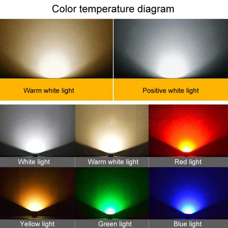 LED Flood Light COB Outdoor Waterproof Spotlight Billboard Lights Garden Lamp