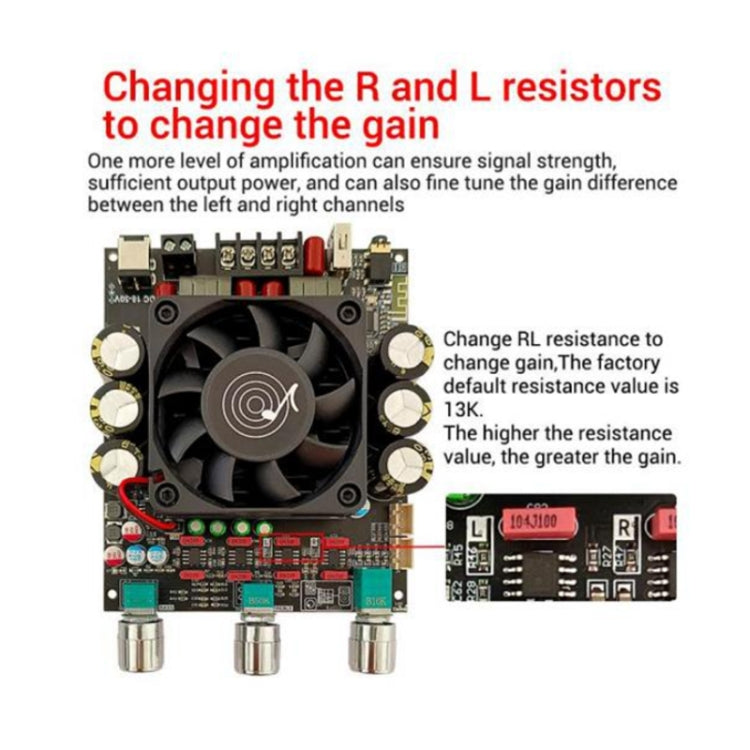 HIFI Dual-Channel High-Power TPA3255 Digital Amplifier Board