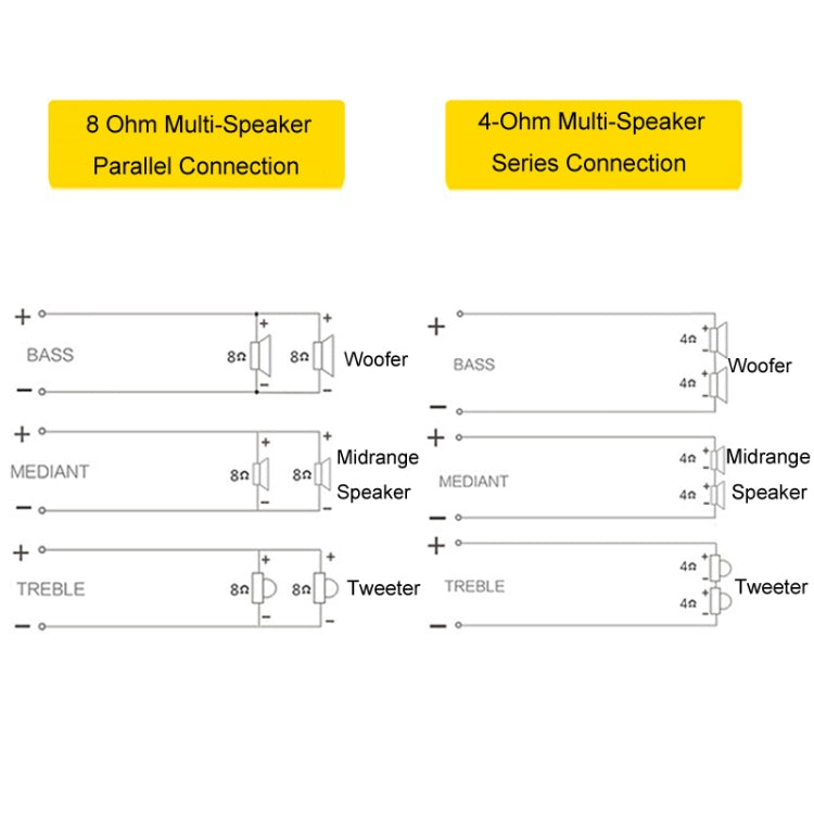 High Medium And Low 3-Way Audio Crossover Stage Speaker Divider