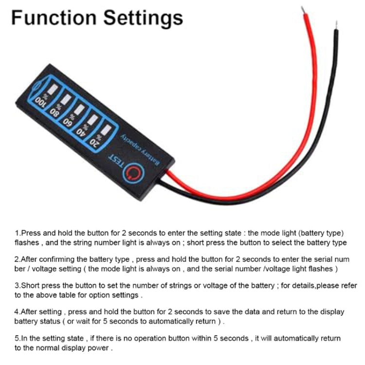 Lead- Acid Lithium Battery Universal LED Voltage And Electricity Display Board