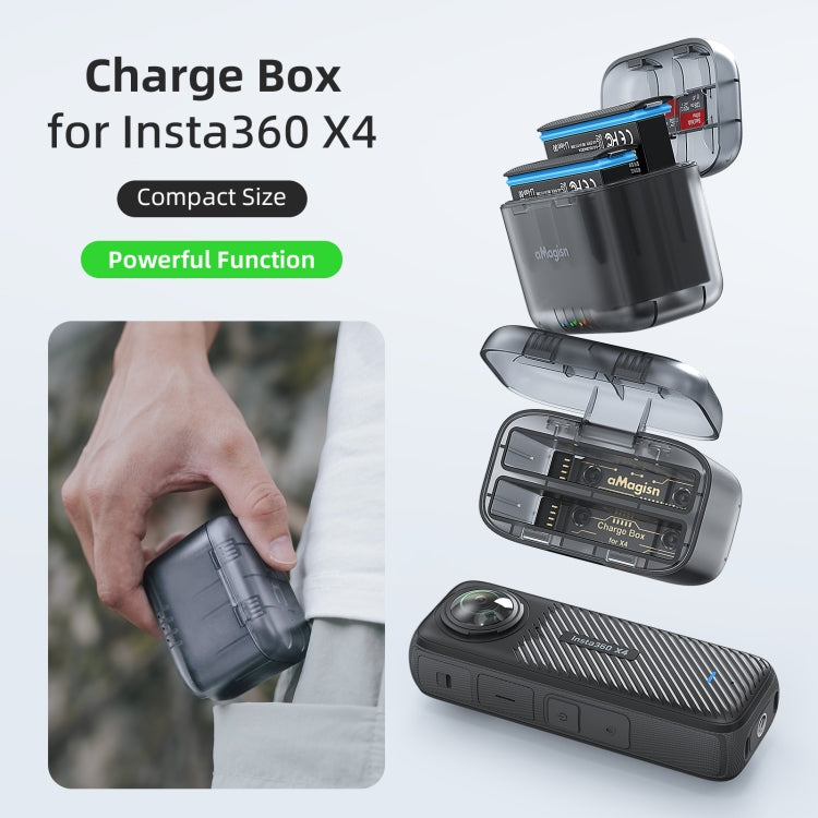 For Insta360 X4 AMagisn Dual Battery Charging Box Transparent Battery Storage Compartment, For Insta360 X4 Transparent
