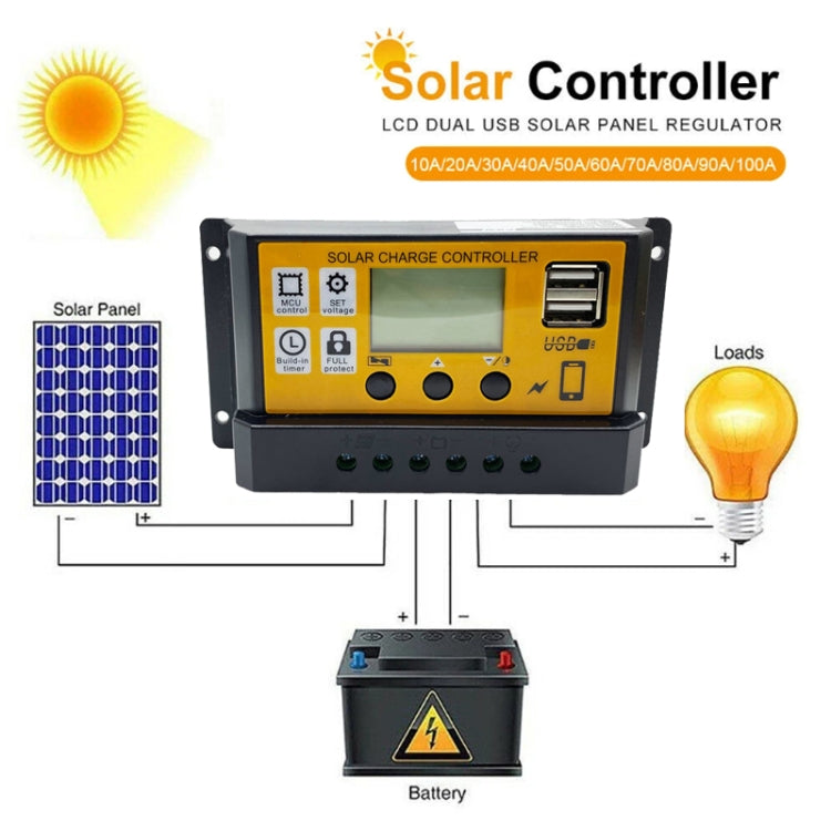 12V/24V Simple Solar Controller Light Time Control Solar Panel Regulator Controller With USB