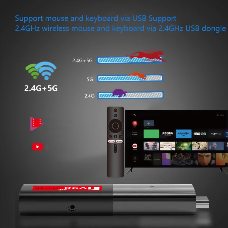 TV98 ATV 8K Allwinner H618 Android 14 2.5G+5G Dual Wifi HD Set-Top Box With Bluetooth Voice Remote Controller