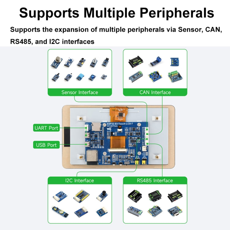 Waveshare ESP32-S3 7-Inch 800 X 480 Touch Display Development Board