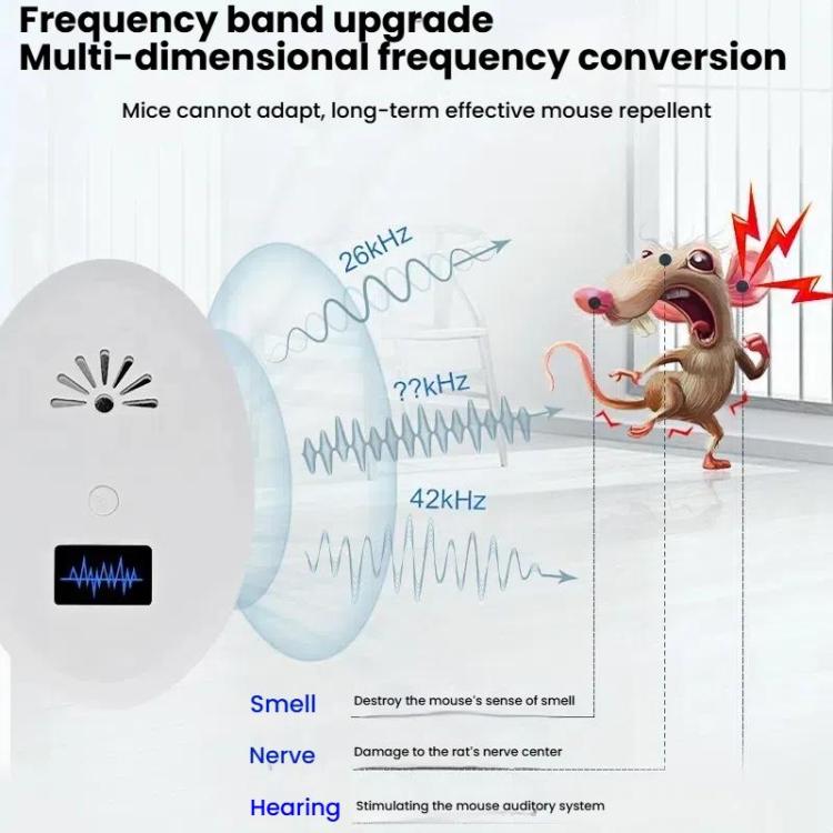Ultrasonic Electronic Mosquito Repellent Multifunctional Insect Repellent Mouse Repellent, US Plug, EU Plug, UK Plug