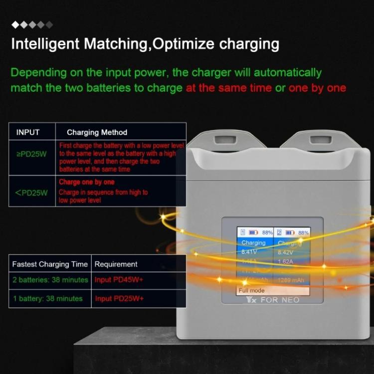 For DJI Neo Drone YX Color Screen Battery Charger Charge 2 Batteries