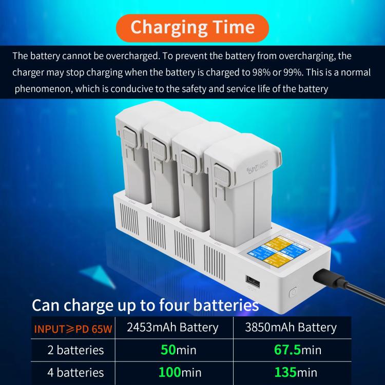 For DJI Mini 4 Pro / Mini 3 Pro / Mini 3 YX Four-Way Color Screen Charger Battery Manager, Four-Way