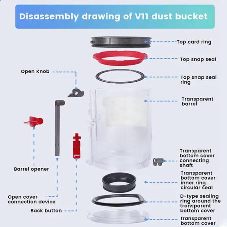 Vacuum Cleaner Replacement Parts