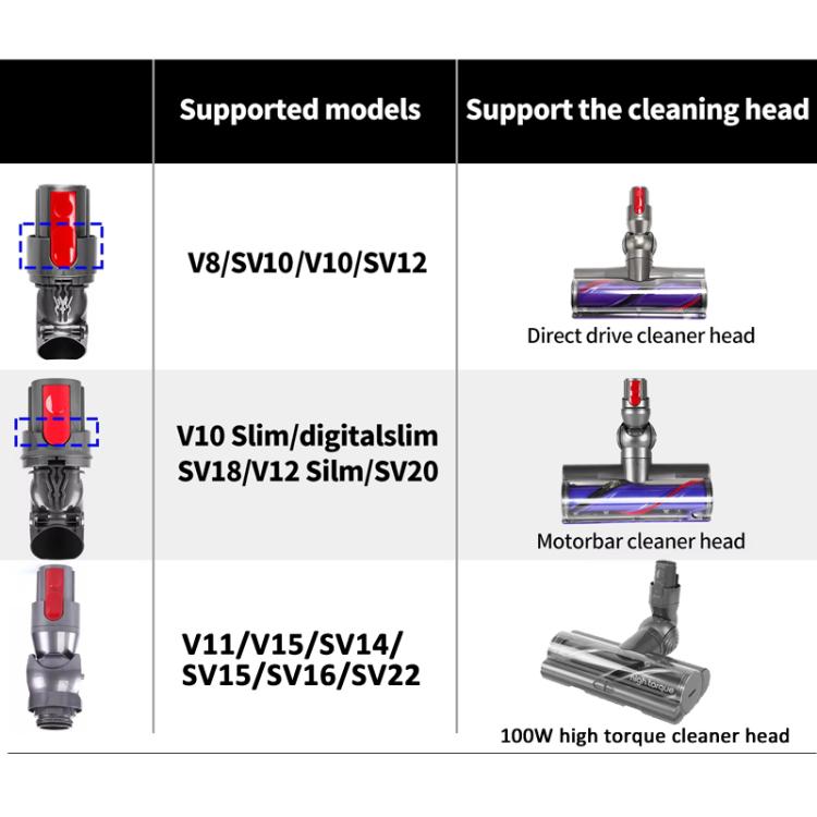 Suction Head Connector Power Interface Vacuum Cleaner Repair Parts