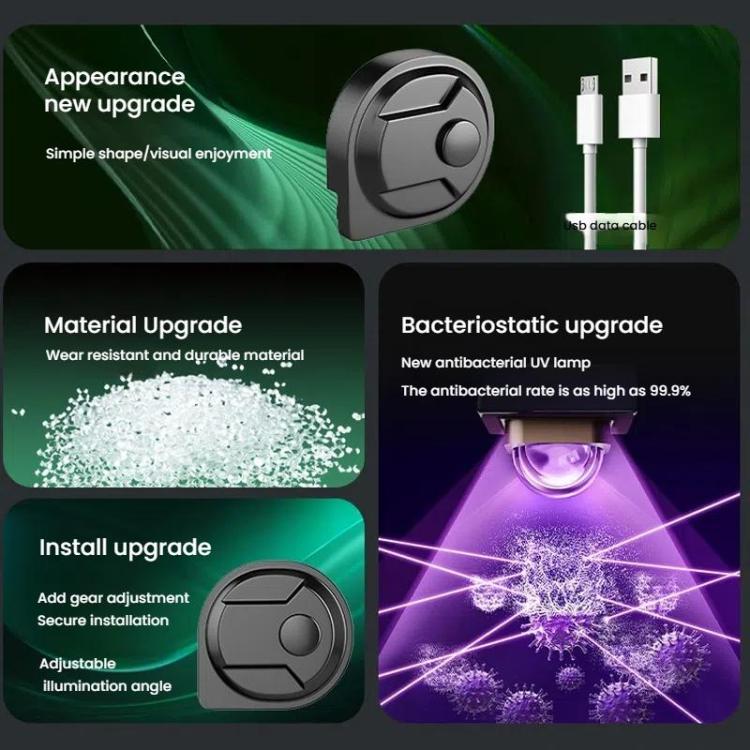 Universal Vacuum Cleaner Antibacterial Dust Display LED Lamp for Dyson / Dreame / Tineco , etc, Gen 2