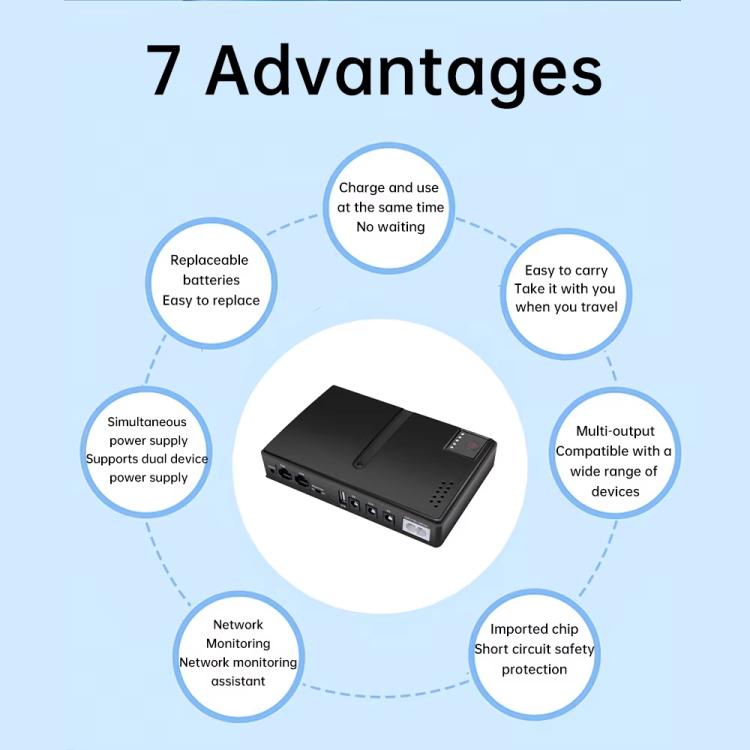 Uninterruptible Power Supply with DC Output 5V/9V/12V for Router, Modem, Security Camera, Mobile Phone