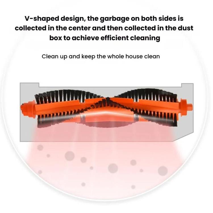 For Xiaomi C103 / E10 / B112 / 3C Sweeping and Mopping Robot Accessories